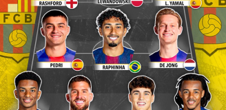 WYJŚCIOWY SKŁAD Barcelony na sezon 2025/2026!
